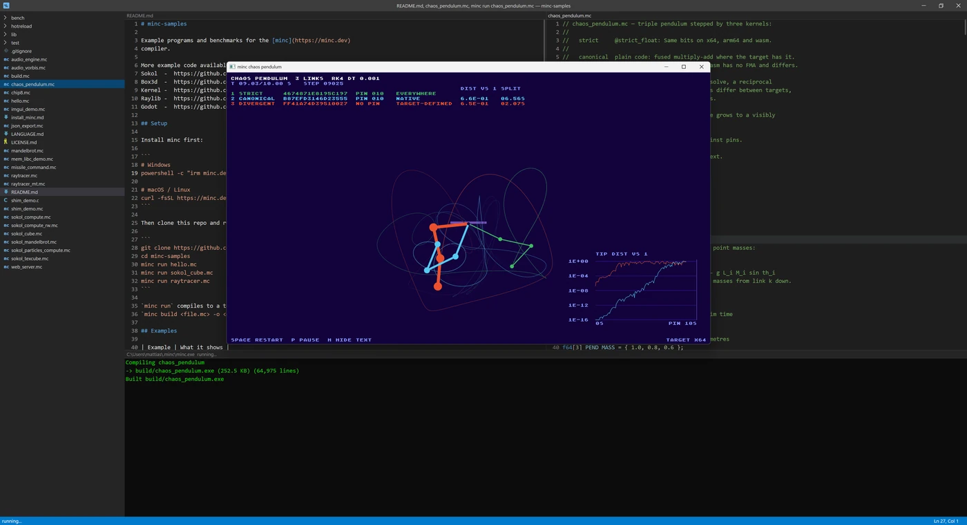 edminc running a minc sample: the program's window over the editor, the build output in a terminal pane below